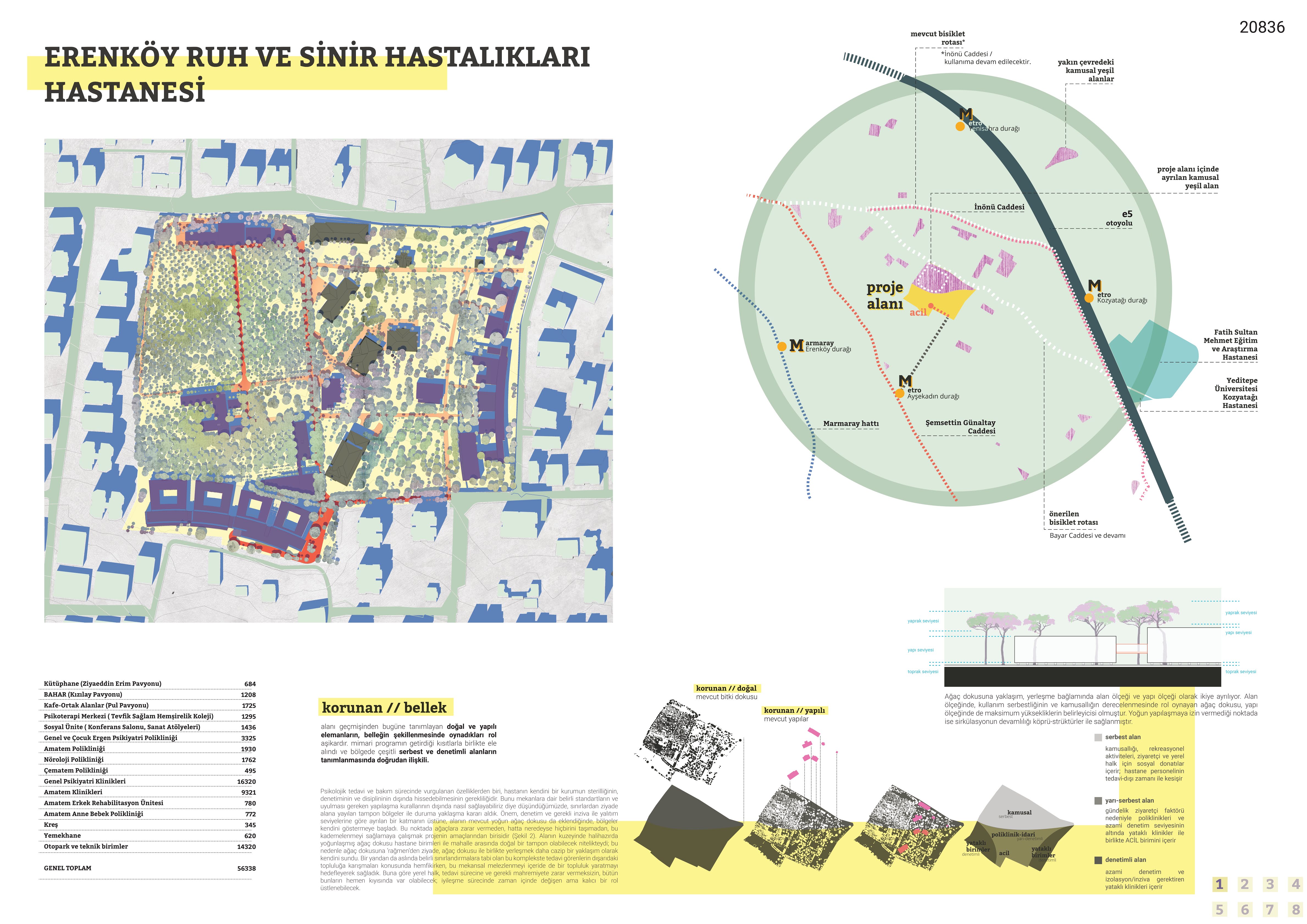 Erenköy ruh ve sinir hastalıkları hastanesi