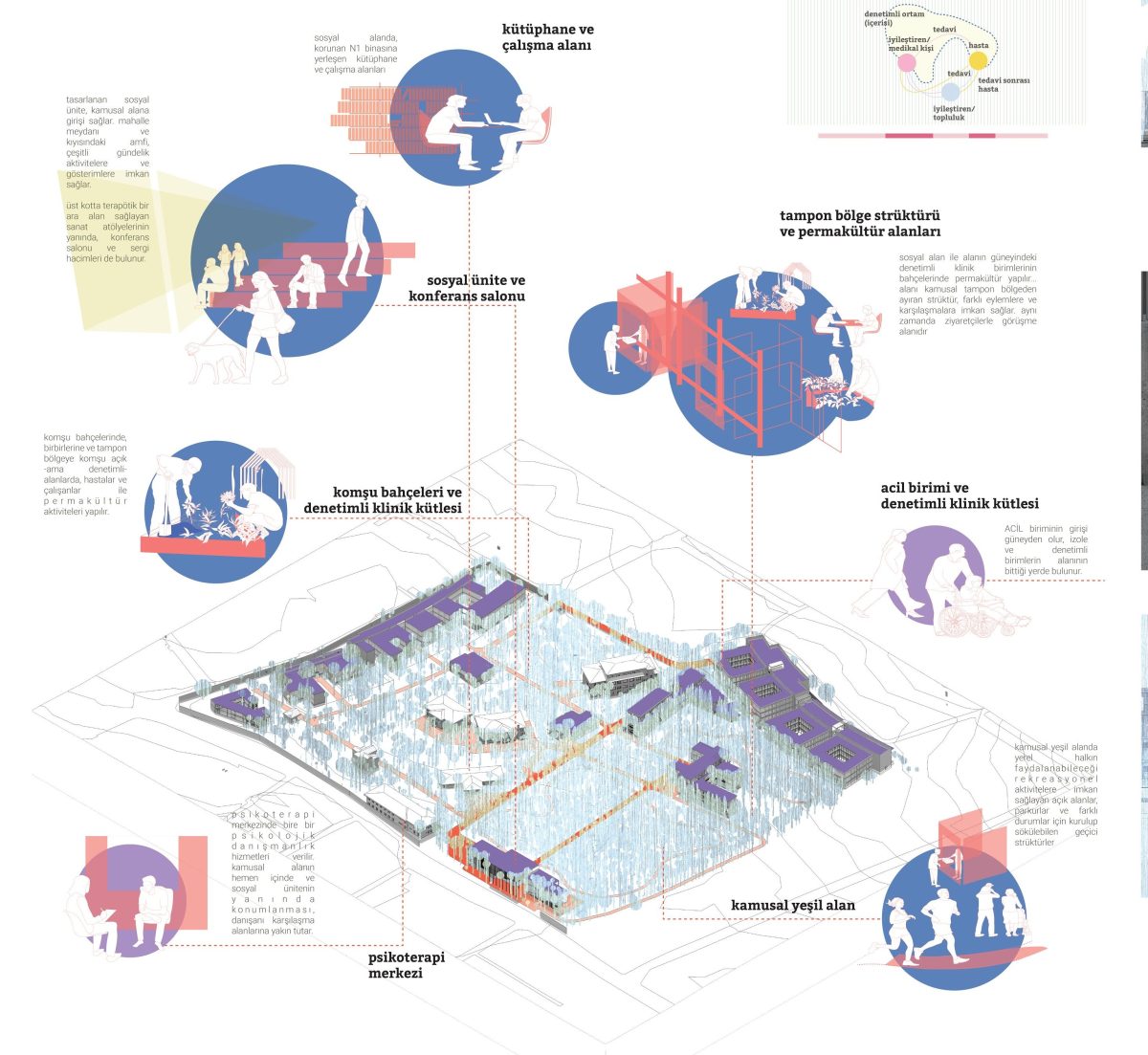 Erenköy ruh ve sinir hastalıkları&nbsp;hastanesi